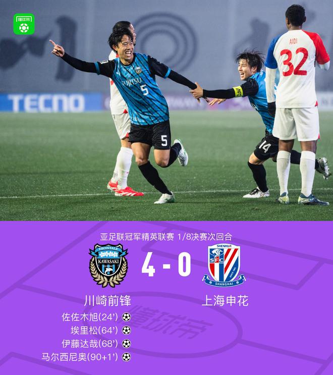 申花亞冠遭川崎淘汰，止步16強(qiáng)