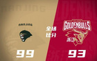 杰倫26分，郭昊文17分，約克全面表現(xiàn)，同曦勝浙江。