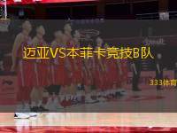 邁亞VS本菲卡競技B隊