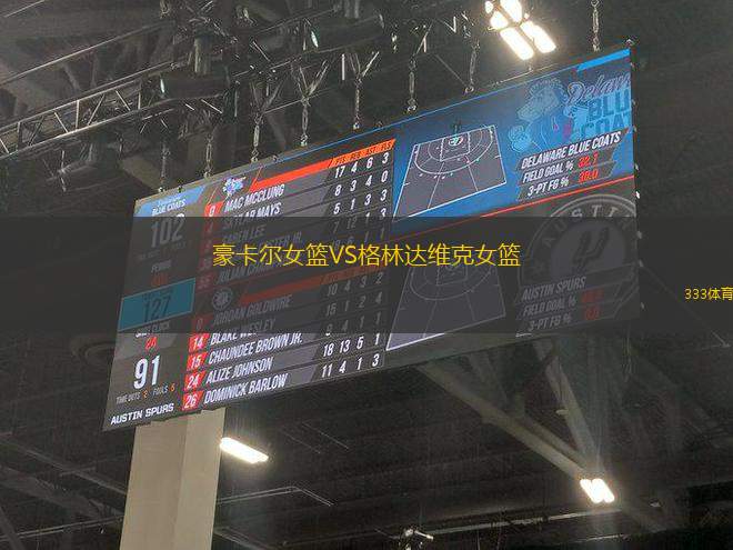 豪卡爾女籃VS格林達維克女籃